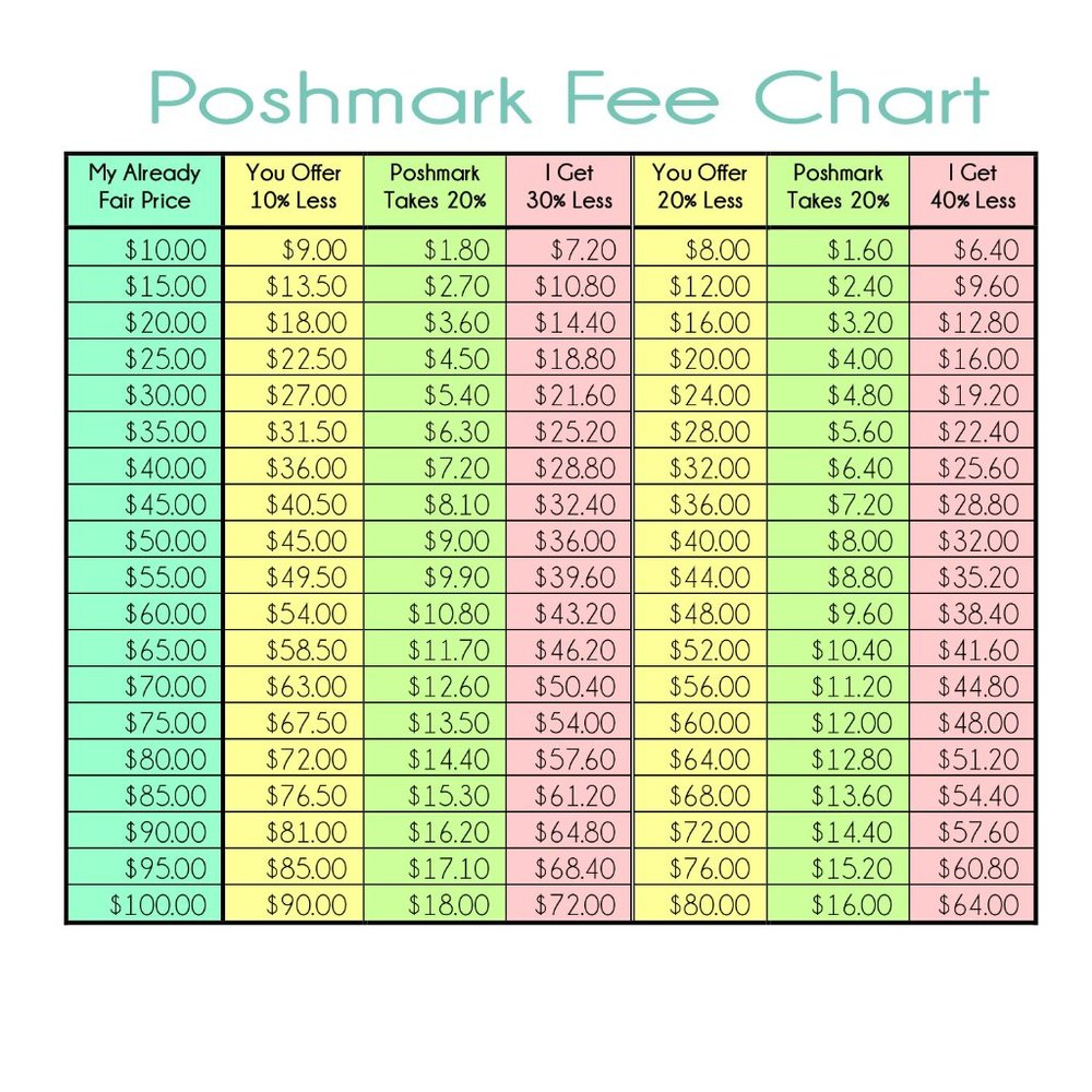 Solid Sterling Bracelet - image 7